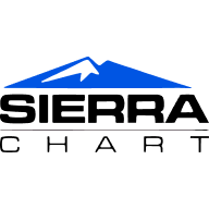 Sierra Chart