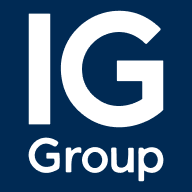 IG Forex