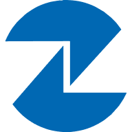 FXCM Trading Station