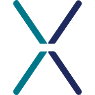 Apex cleared brokers