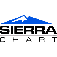 Sierra Chart (with OEC)