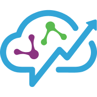 CloudQuant